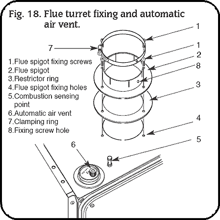 wc 28 cdi flue restrictor.gif